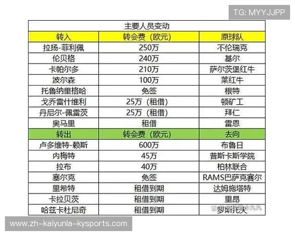 德甲历年各大球队经典阵容回顾与盘点