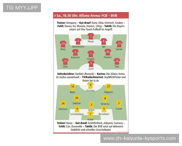 德甲球队客场比赛的准备与战术安排详解