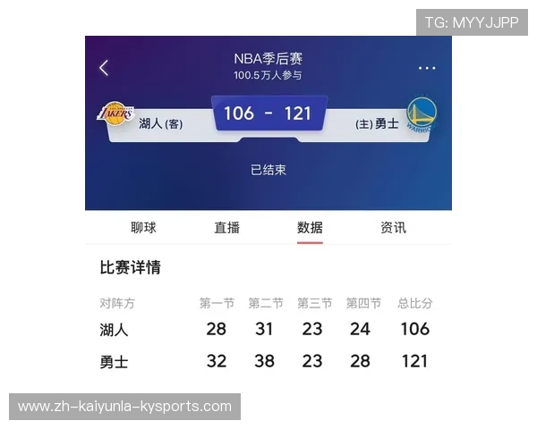 通过NBA季后赛历史数据对比分析勇士队的战术演变过程